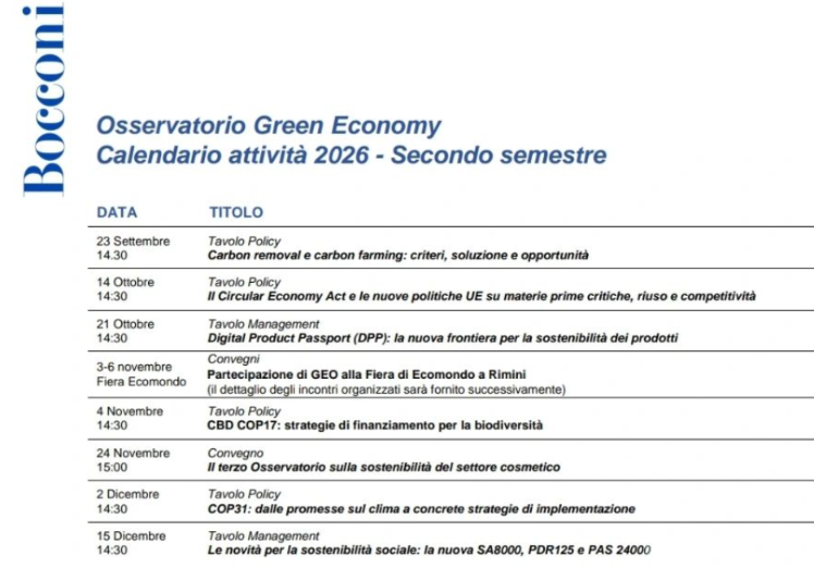 Osservatorio  Green Economy